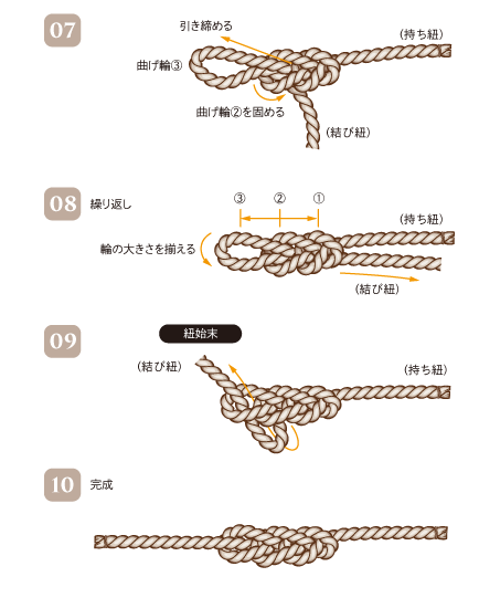 編み方03