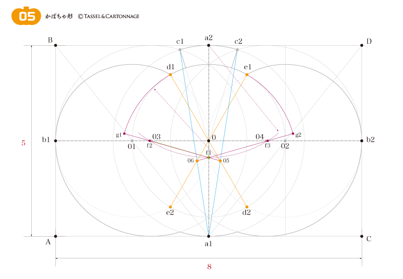 かぼちゃ形の作図手順05