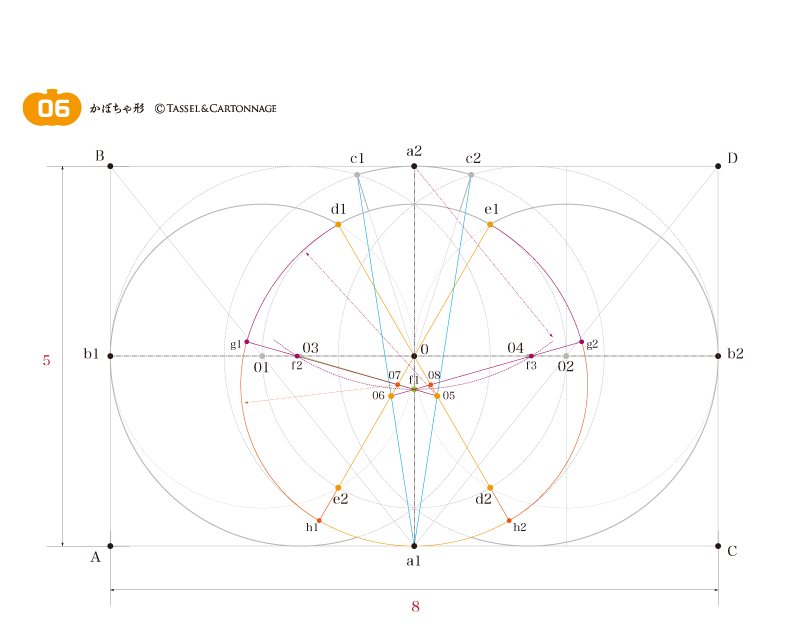 かぼちゃ形の作図手順06