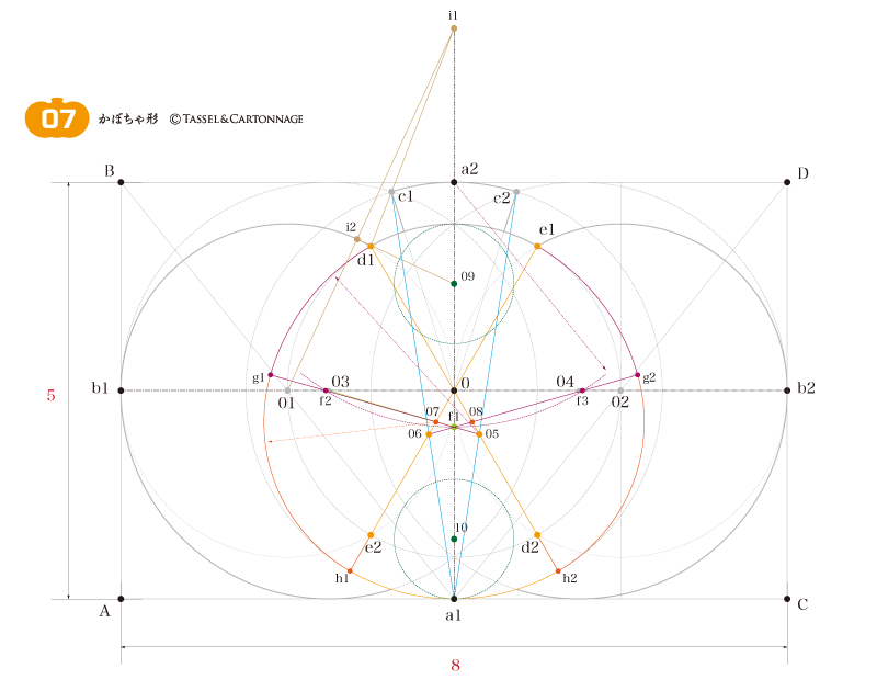 かぼちゃ形の作図手順07