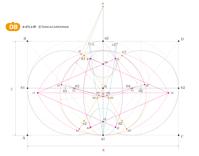 かぼちゃ形の作図手順08