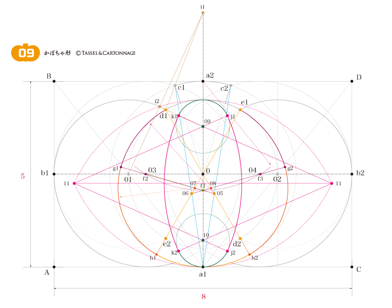 かぼちゃ形の作図手順09